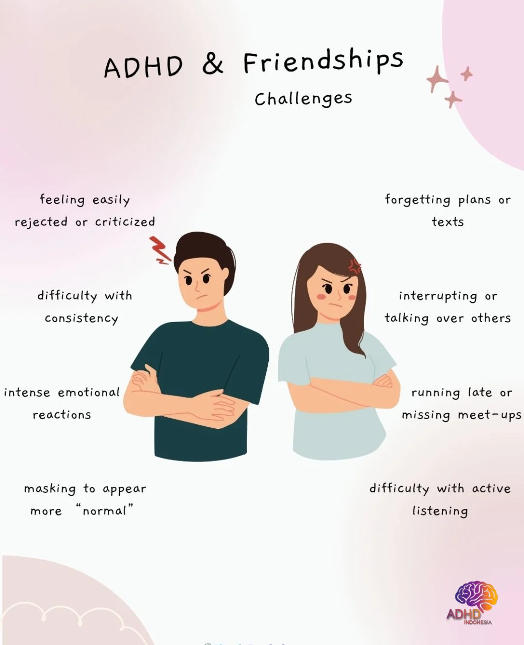 ADHD pada Anak Sekolah: Tantangan dan Pendampingan di Kabupaten Aceh Timur