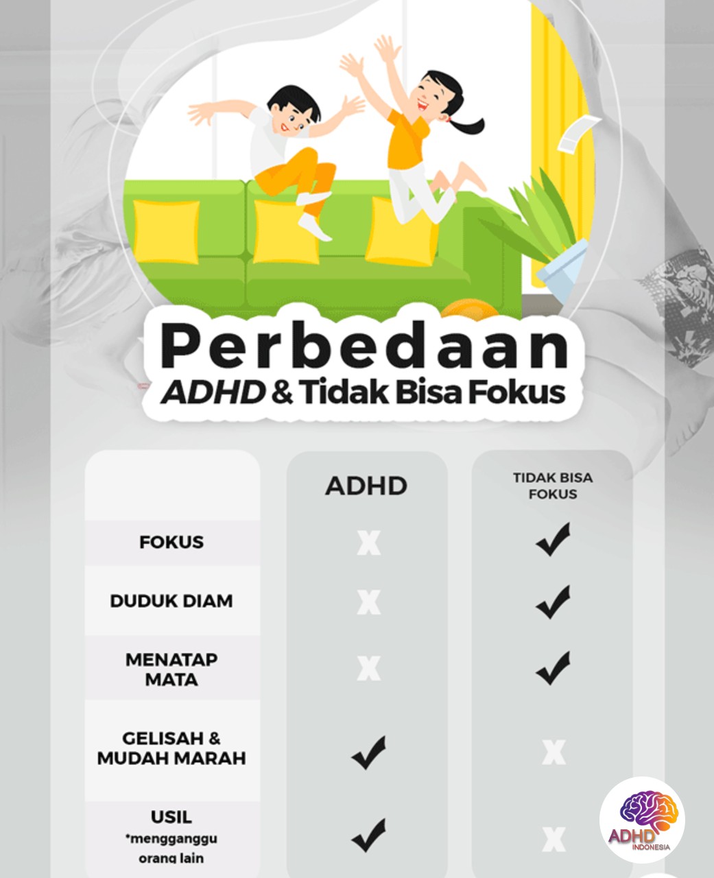 Apa Itu ADHD? Panduan Edukasi untuk Orang Tua di Kabupaten Aceh Timur