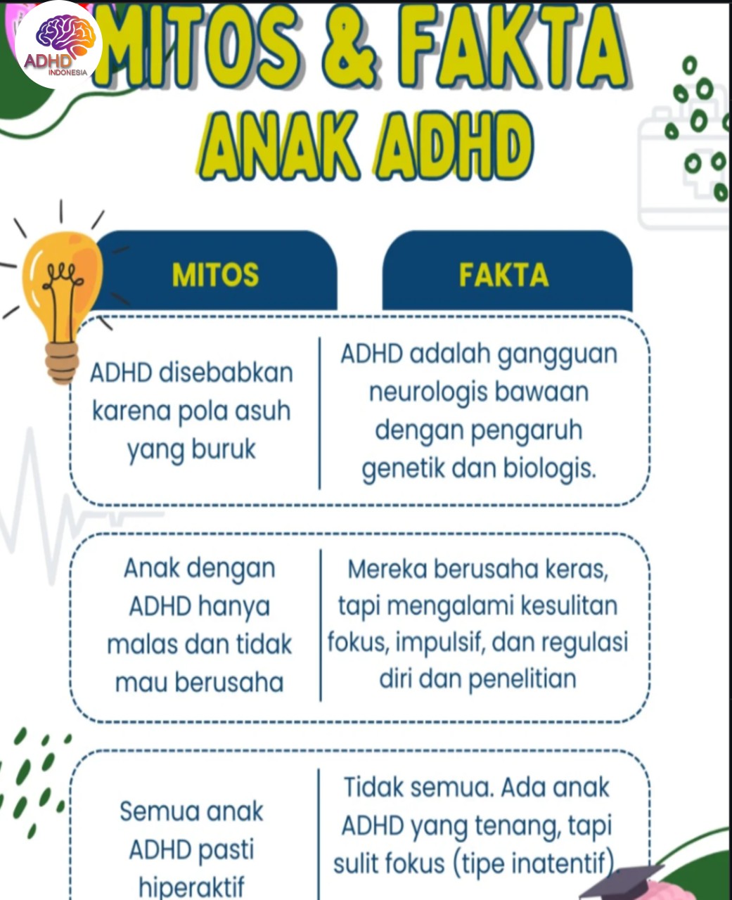 Mitos dan Fakta Seputar ADHD yang Beredar di Kabupaten Aceh Timur