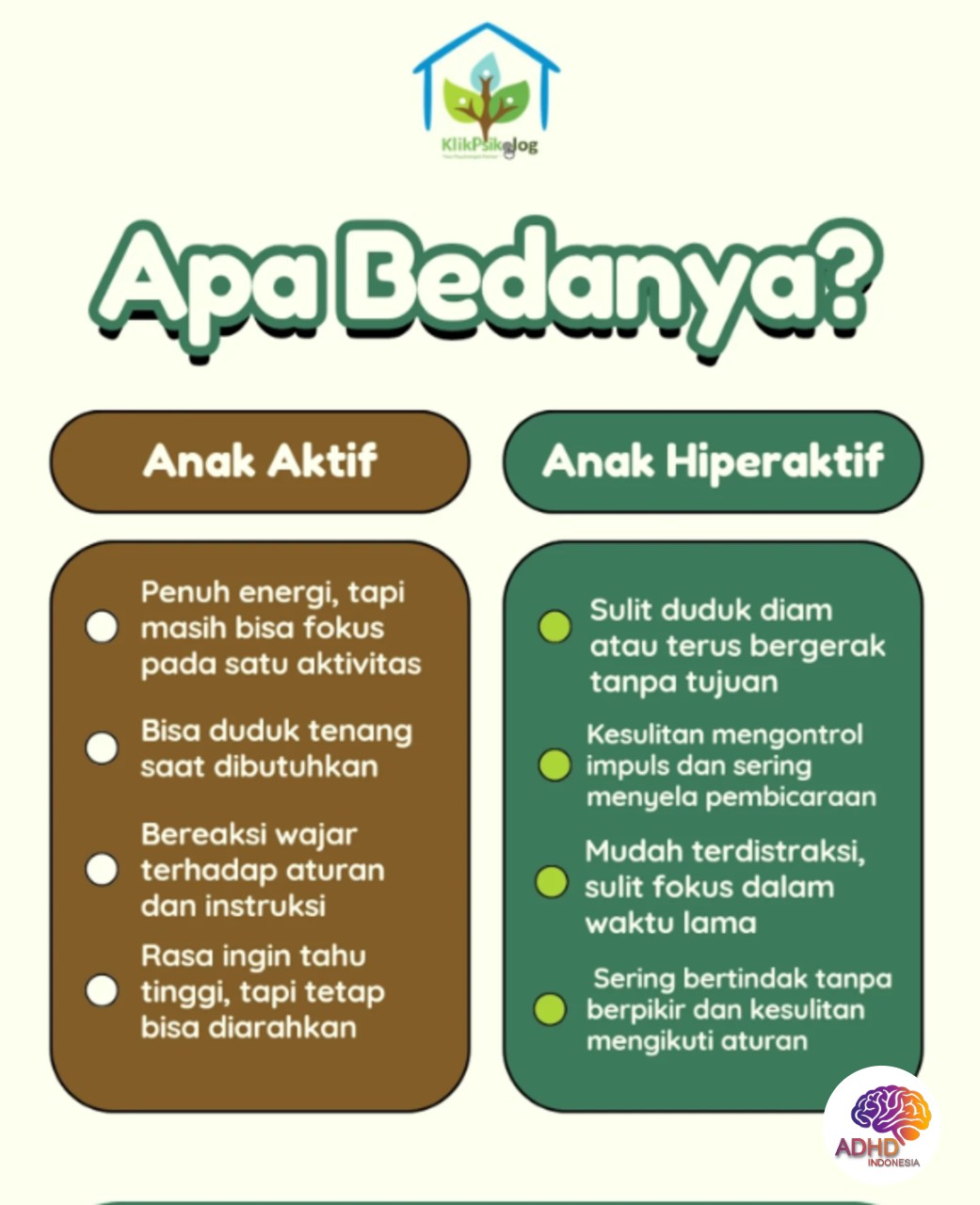 Perbedaan Anak Aktif dan ADHD yang Perlu Dipahami di Kabupaten Aceh Timur