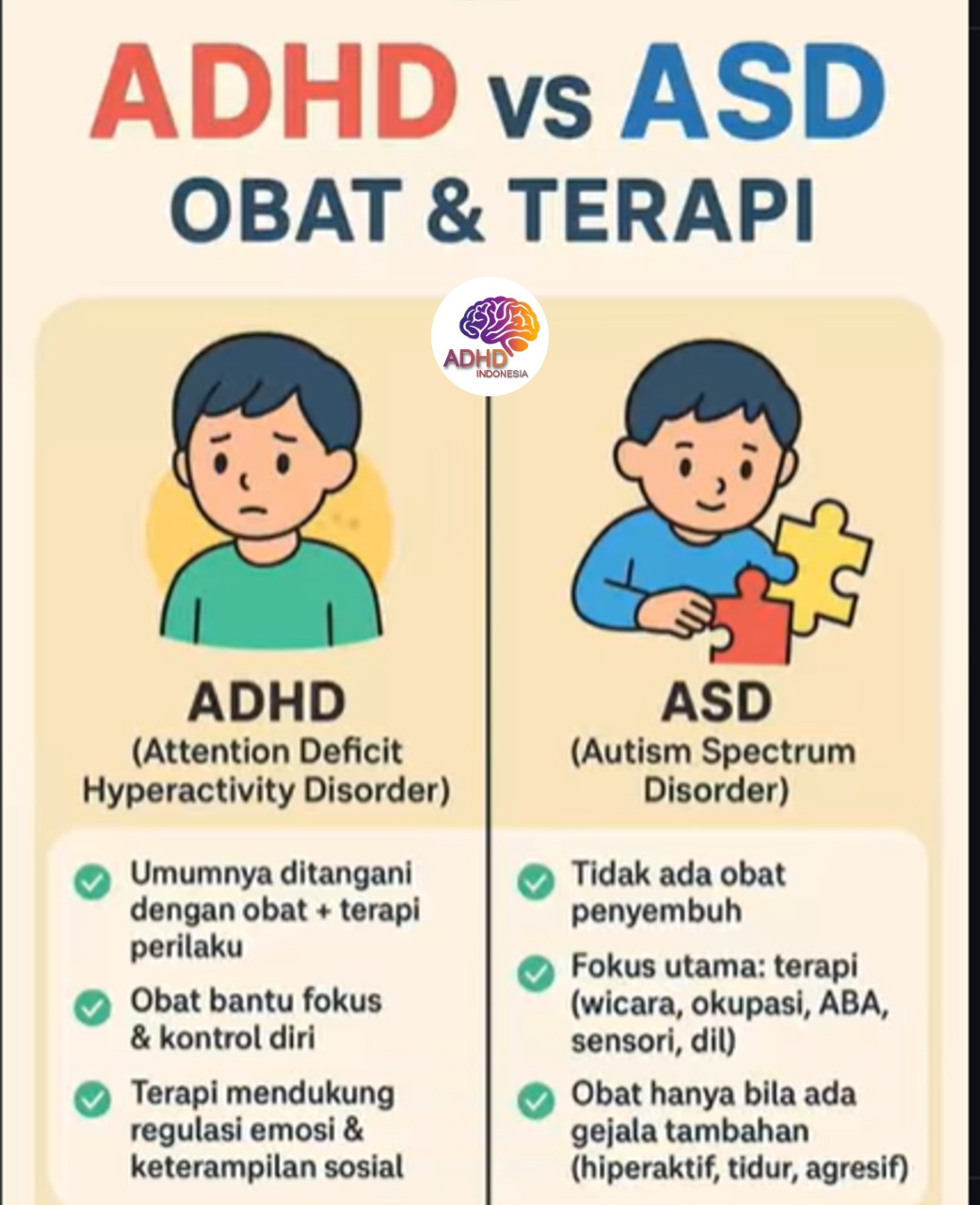 Terapi ADHD: Informasi Awal yang Perlu Diketahui Orang Tua di Kabupaten Aceh Timur
